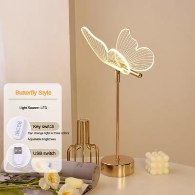 LED-Lampen – LED-Tischleuchten