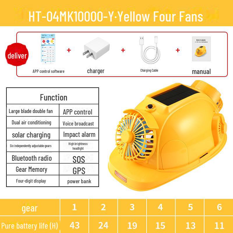 Kask ochronny z wentylatorem solarnym Bluetooth z chłodzeniem i oświetleniem na place budowy