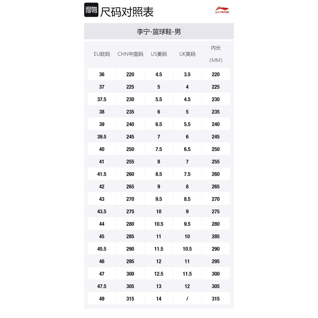 Li Ning SONIC 12 Dämpfung, rutschfest, abriebfest, atmungsaktiv, niedriges Design, Basketballschuhe für Herren, Grün, ABAU019-5