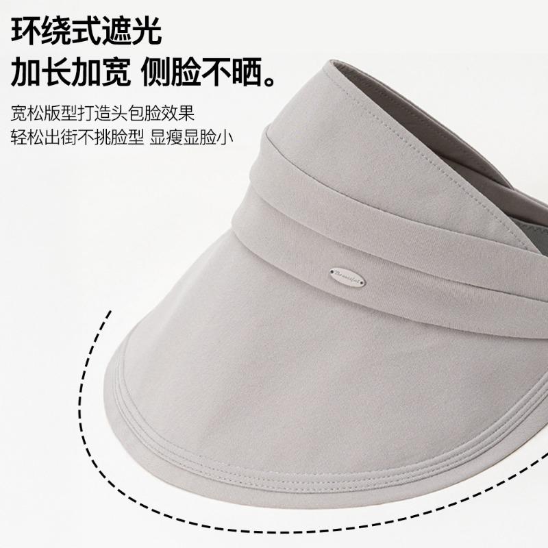 Sunscreen Bucket Hat Women's Summer UV Protection Sun Hat Boys Breathable Widened and Raised Full Face Sunshade Empty Top Hat