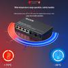 Gigabit Fiber Optic Media Converter