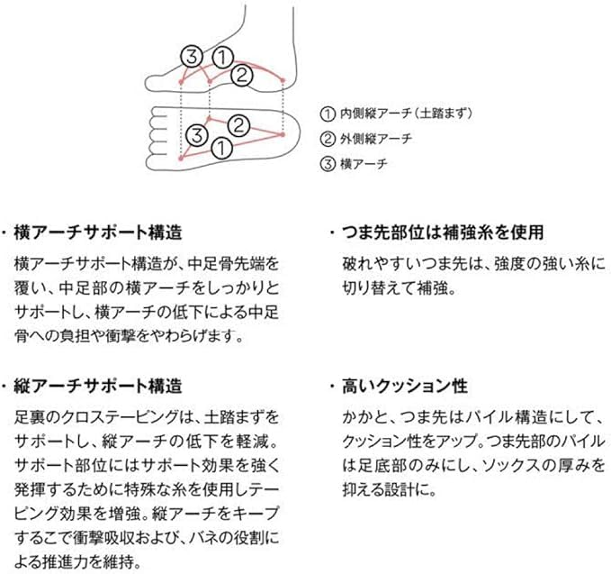 Goldwin Running Foot Taping Quarter C3fit Arch Support Quarter Socks GC23301 White M [Goldwin] Socks, Support, Structure, Length, Unisex,