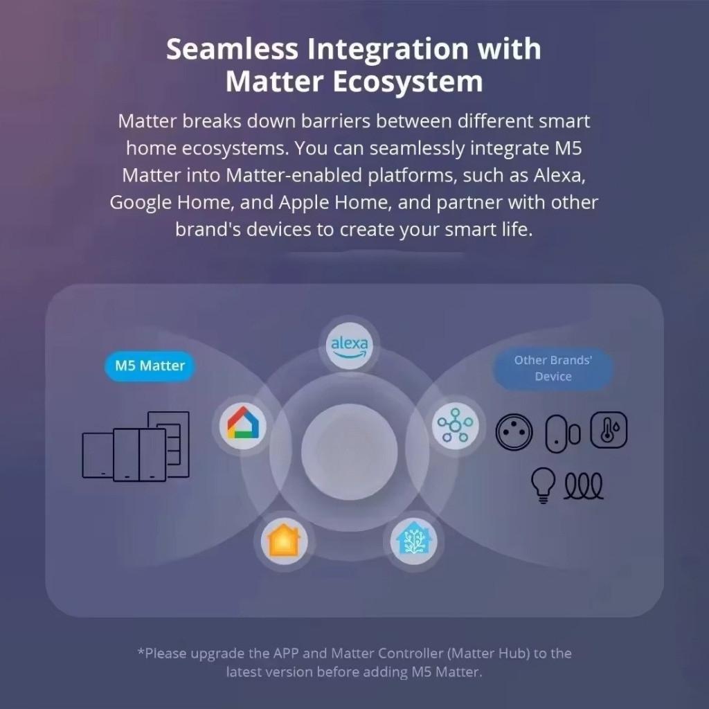 Smart Wall Socket Tempered Glass USB Type-c Fast 20W Smart Switch Socket Household Universal Power Socket