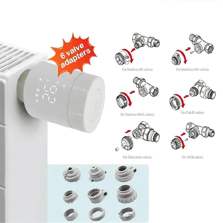 Energy Efficient Radiator Valves Adapter Easy Installation Plastic Texture for Home Office and Commercial Heating Systems