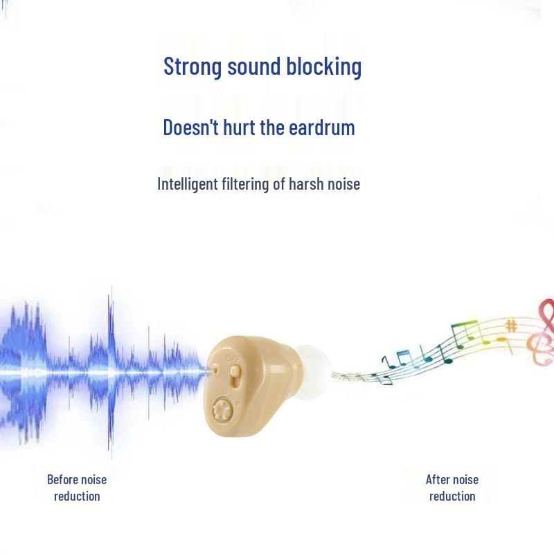 Rechargeable In-Ear Hearing Aid with Smart Noise Reduction for Hearing Loss - Suitable for Seniors or Young Adults.