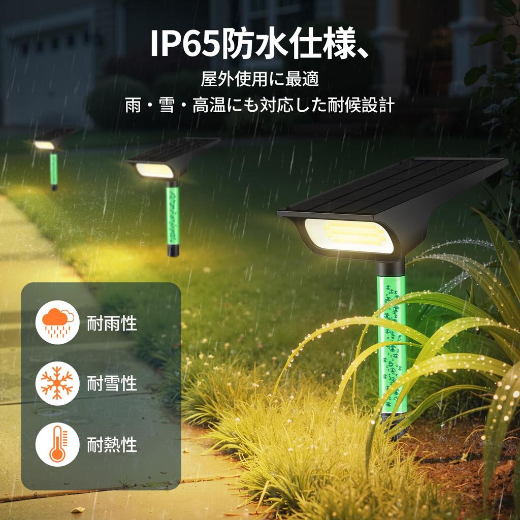 Intelamp Outdoor Waterproof Sensor Garden Light Largest Color Neutral Recessed Remote Control Easy Illumination for and Riverbanks Solar-Powered,