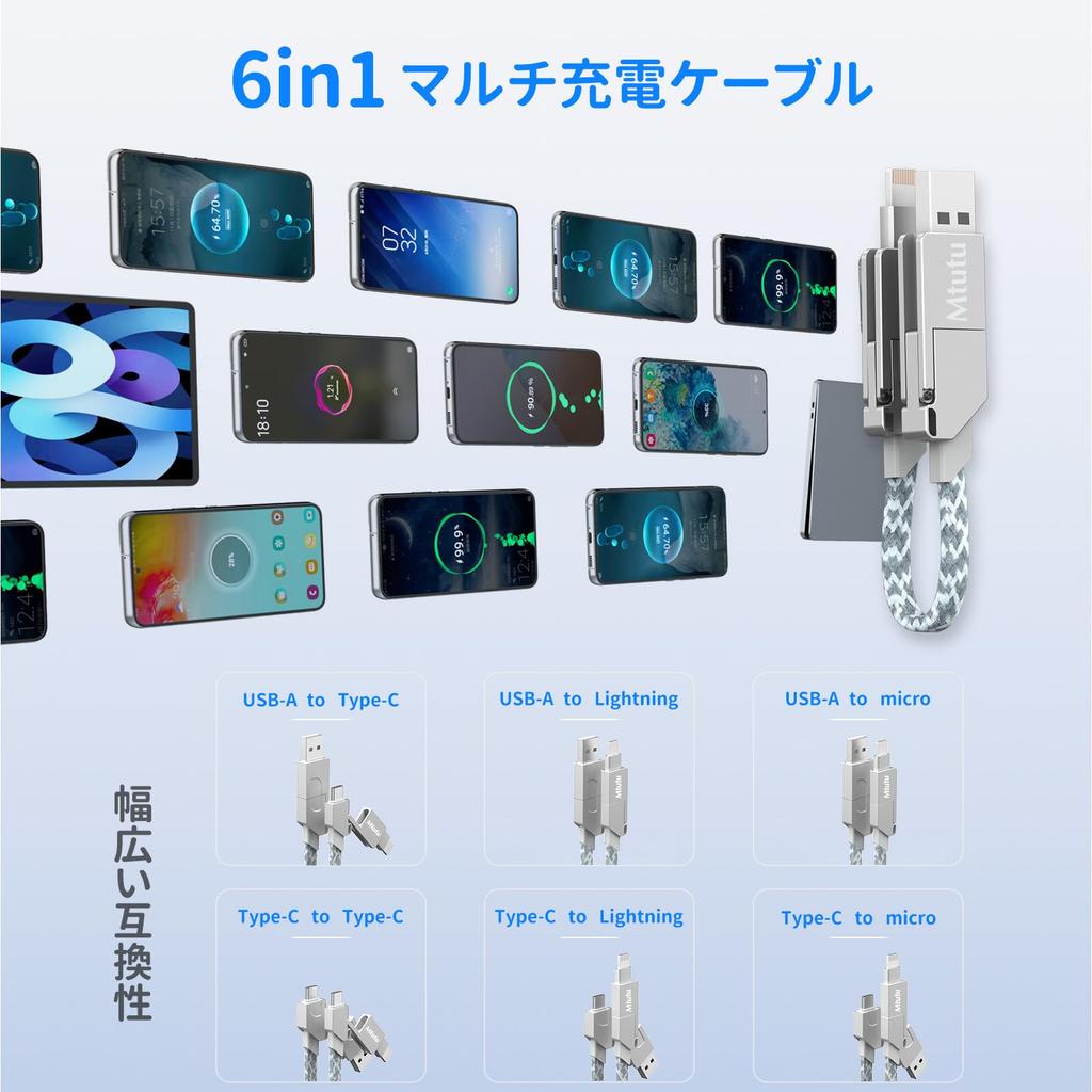 Mtutu Type C Ultra Fast Charging for USB 480Mbps Data 6 Functions In Japanese Instruction Manual Multi-Cable 6-in-1 Cable, PD100W/5A Running, PD27W/3A