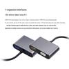 iSky USB-C To HDMI VGA USB PD Hub
