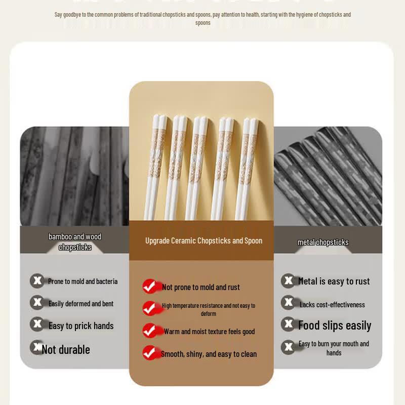 Ceramic Chopsticks and Spoon Set