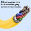 Zinc Alloy USB-C 4IN1 65w Fast Charging Cable for iPhone Usb Type C Cable For iPhone Xiaomi Samsung PD Spring Data Cable