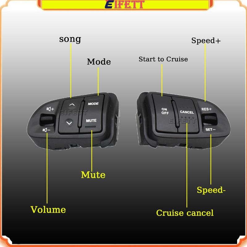 Cruise Control For KIA Sportager 2011 2012 2013 2014 2016 Steering Wheel Button Control Audio Buttons Volume Switch With Wire