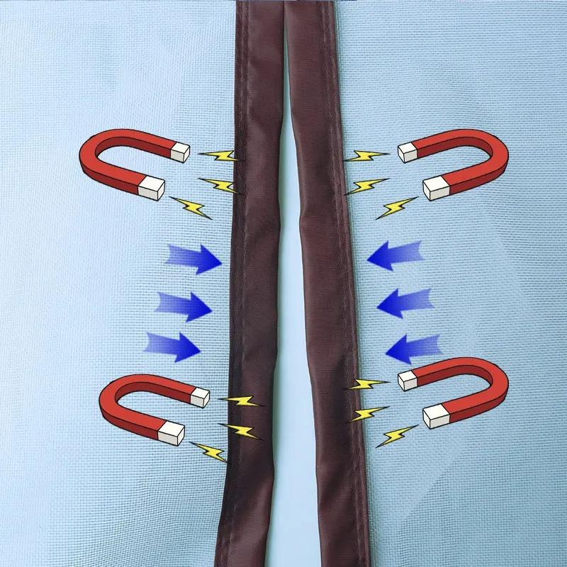 Magnetická Síťová Dveřní Zástěna proti Komárům, Síťka do Dveří proti Mouchám a Hmyzu, Otevírání z 2. strany, Automatické Zavírání, Velikost Lze Přizpůsobit