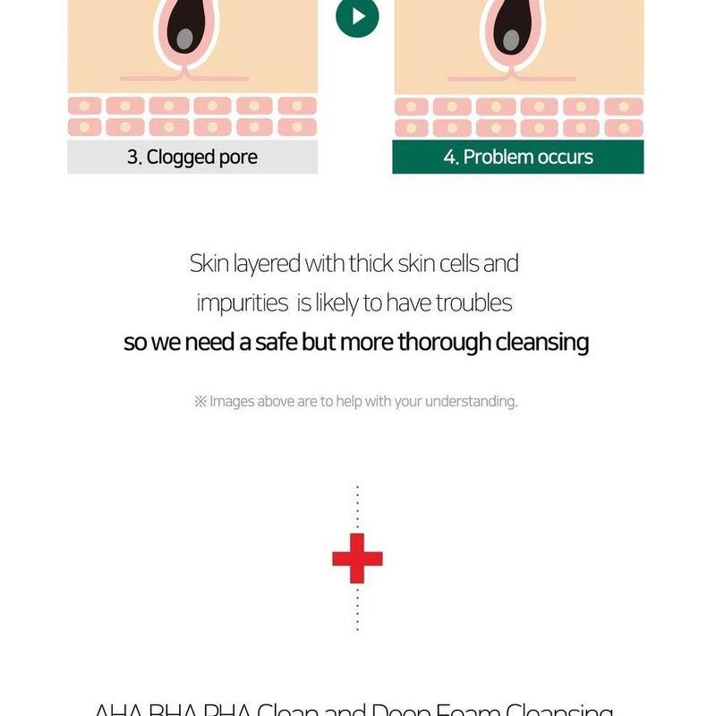 SOME BY MI - AHA,BHA,PHA 30 Days Miracle Acne Clear Foam Mini