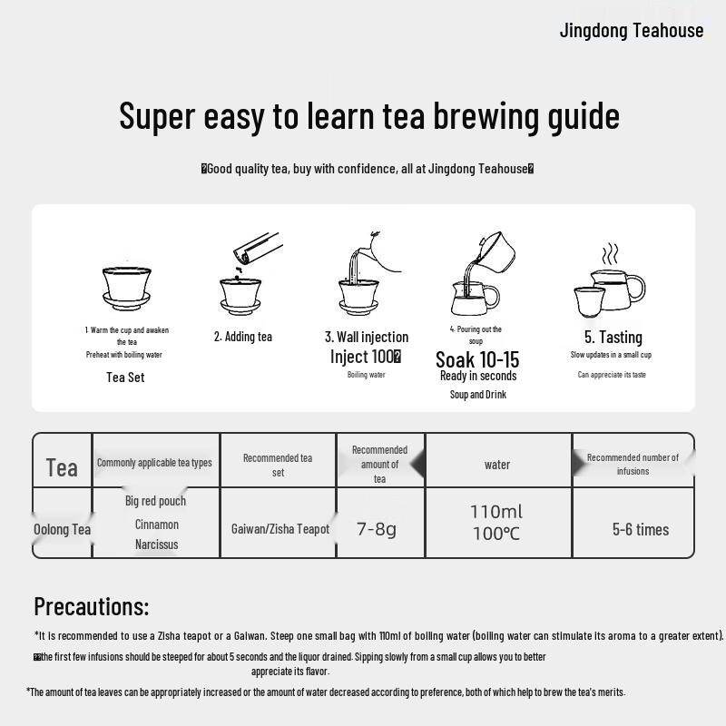 Wuyi Star Wuyi Rock Shuixian Oolong Tea
