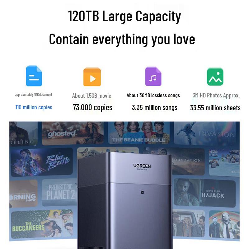 UGREEN Private Cloud DH4300Plus NAS