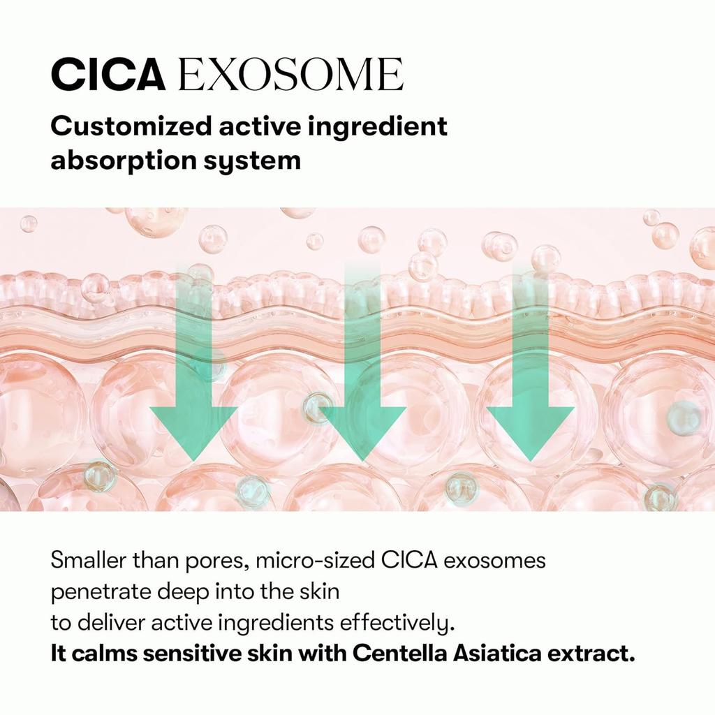 VT COSMÉTIQUES PDRN Cica Exosome Ampoule 30ml, Sérum Fermeté avec Peptide & Céramide pour Anti-Âge