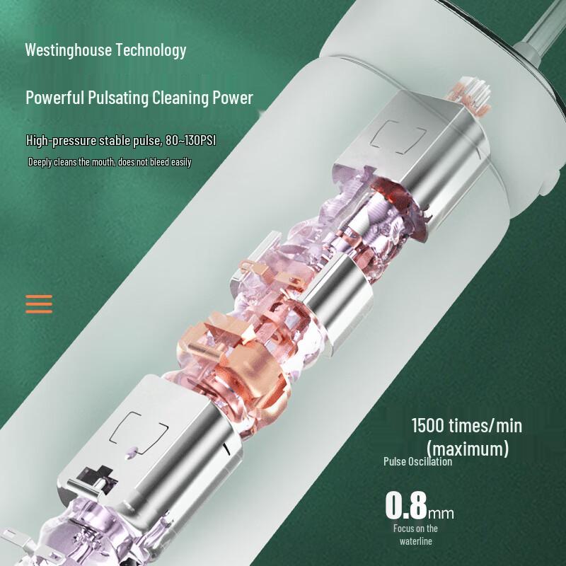 Westinghouse C101/C102 Oral Irrigator