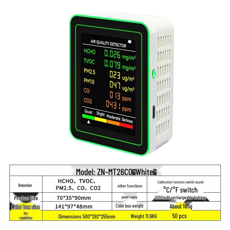 6-in-1 Air Quality Monitor: Formaldehyde, PM2.5, CO2, TVOC Detection