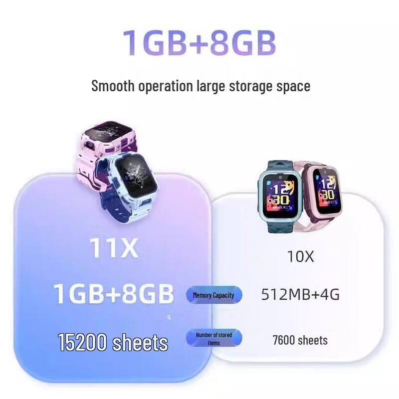 360 Dual Camera Children's Phone Watch 11X (CN version)