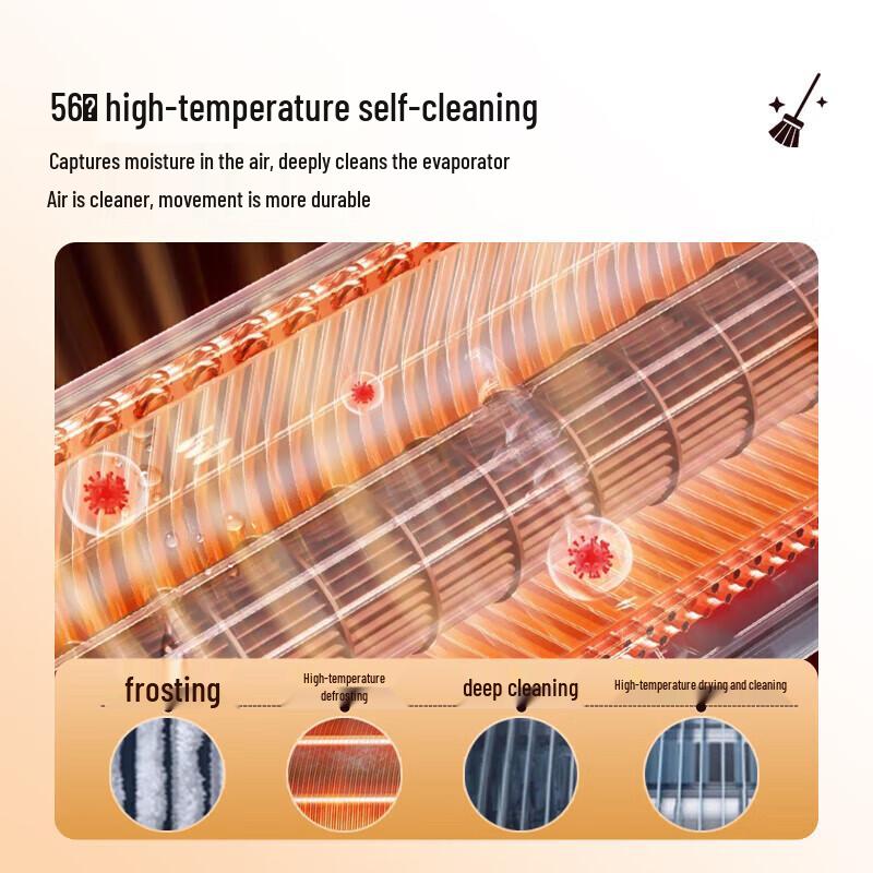 Skyworth 2HP Smart Inverter Floor-Standing Air Conditioner - New Level 1 Energy Efficiency