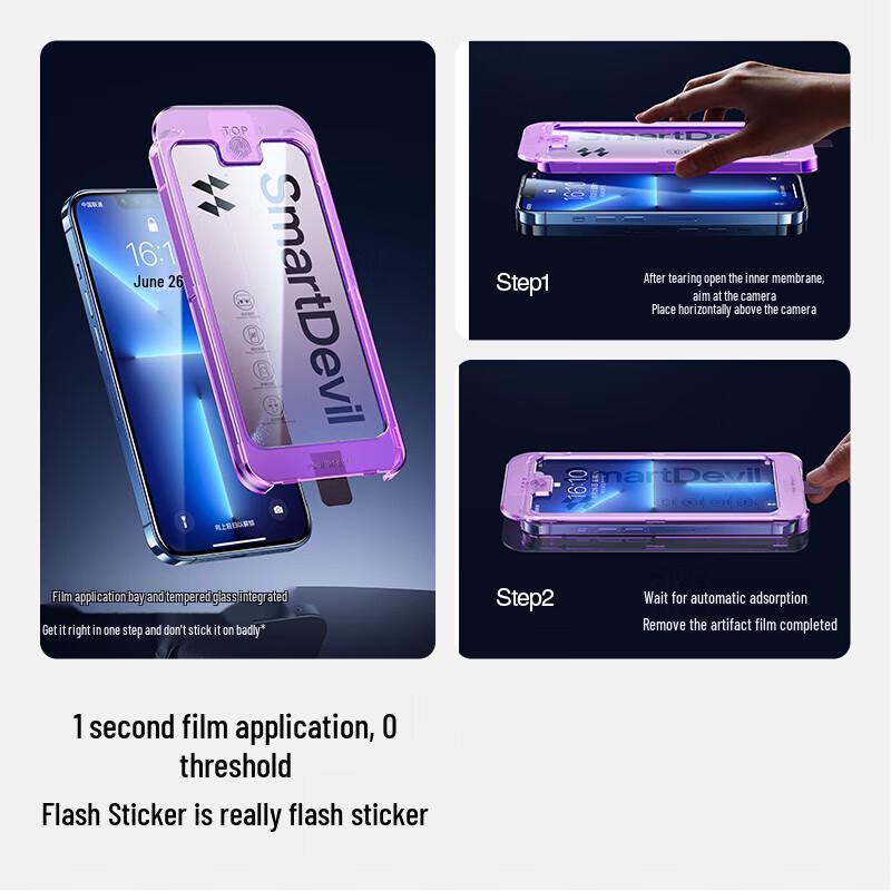 ShineMo iPhone 13 Pro Max HD Anti-Fingerabdruck Panzerglas Displayschutz