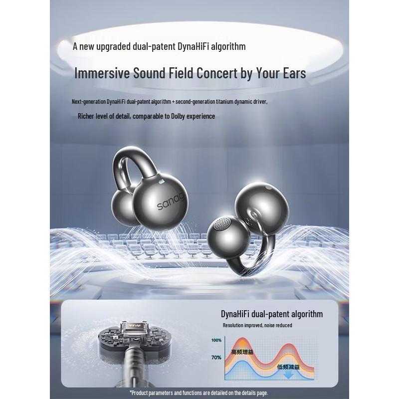 SANAG S7S Ultra Ear-clip Bluetooth Earphones