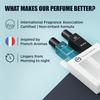 The Man Company Fragrance Fusion Duo, Black and Destiny Perfume Gift Set