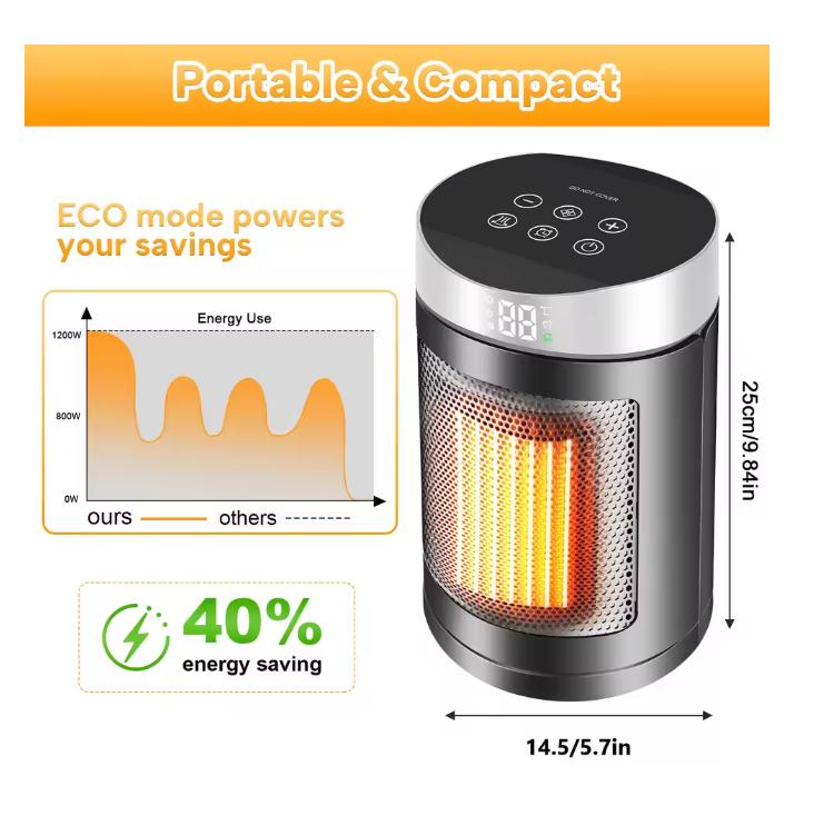 Portable Electric Heater Space Heater Indoor Energy Saving Hot Air Heater Energy Efficient for Household Desktop Office Winter