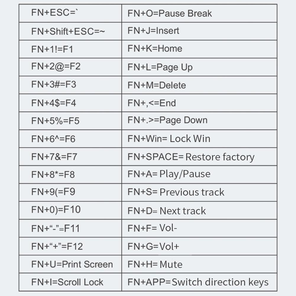 61 Keys Gaming Keyboard Wireless 2.4G Transparent Mechanical Keyboard Bluetooth-Compatible RGB Backlit Gaming Keyboard for Gamer