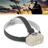 LED COB Headlamp Outdoor Camping Headlamps with Adjustable Headband Lightweight Headlight Battery In