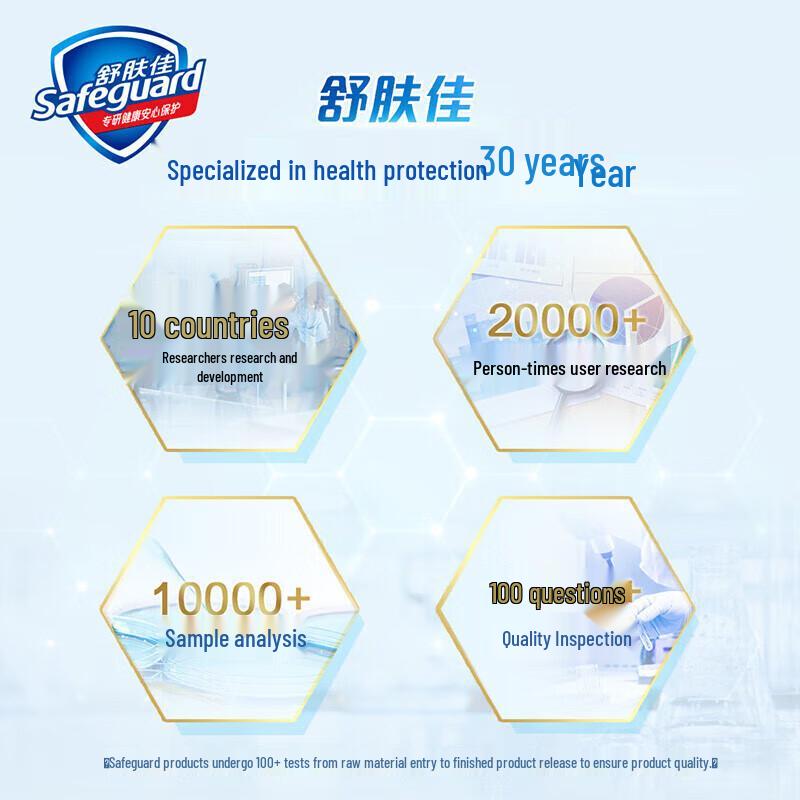 Safeguard Healthy Soft Aloe Hydrating Care Shower Gel