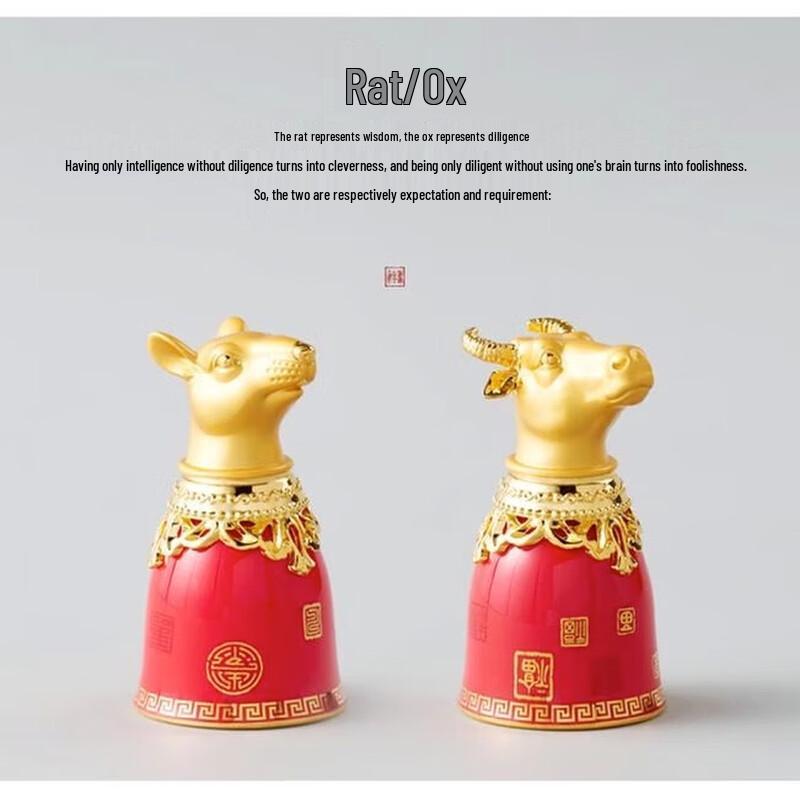 Yongfengyuan Chinese Zodiac Ceramic Wine Cup Set