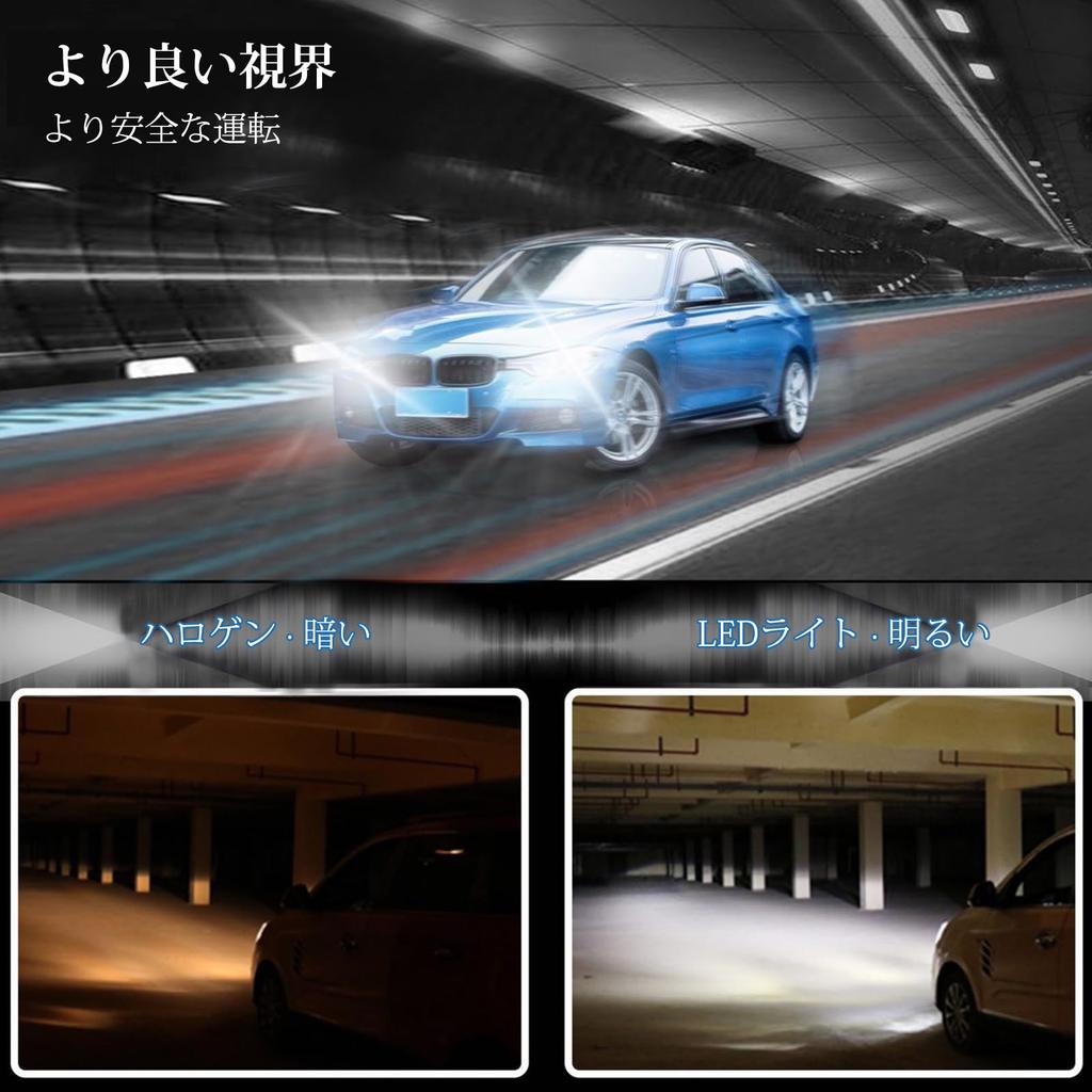 (2023 Newest Model) 9006/HB4 LED Headlight, 19980 lm, Brightness More Than Lumens, 9006/HB4, Fog