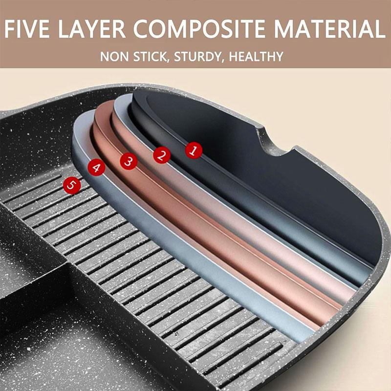 29cm Nonstick Square Grill Pan 3-Section Griddle Skillet Pan Induction Large Breakfast Skillet for Egg Bacon Burgers Cooking Pan