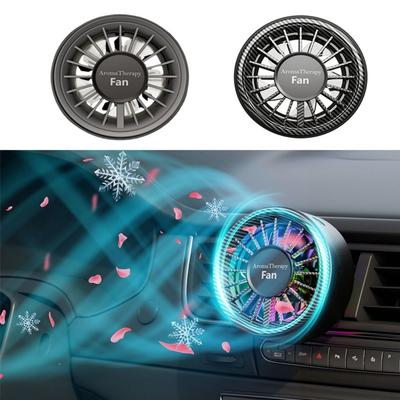 Îngrijire auto – Odorizante auto