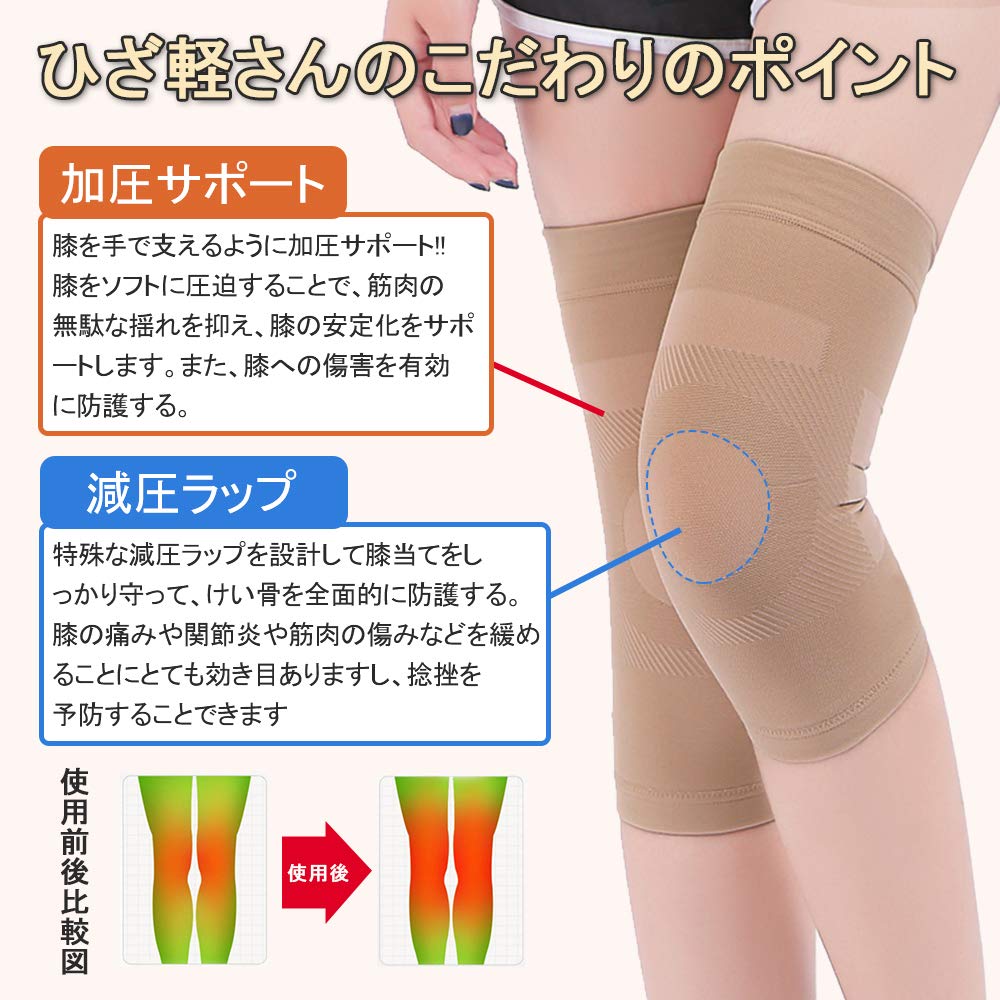 Knee Knee Support for Air Conditioning and Cold Weather and Knee Pain Sports Impact Injury Joint Knee Muscle and Ligament 3D Knit Support, Protection,