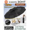 Accesorii – Umbrele