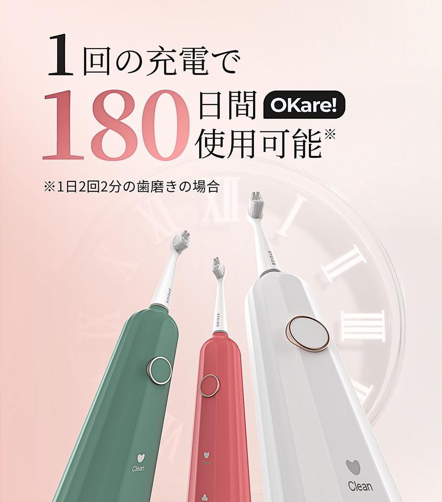 of the Appliance Best Buy Award for 2024 consecutive Hall of Fame Epeios Sonic Electric Toothbrush Includes 2 Brush IPX7 Perfect Birthday Gift [Winner