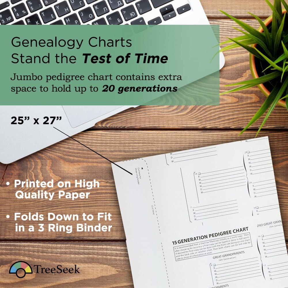 TreeSeek® 15 Generation Pedigree Chart | 5 Pack | Blank Genealogy Forms for Family History and Ancestry Work