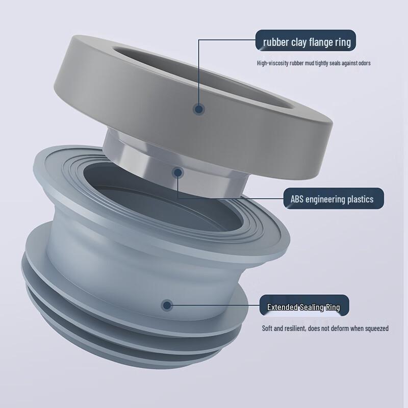 Larsd Toilet Flange Seal Ring