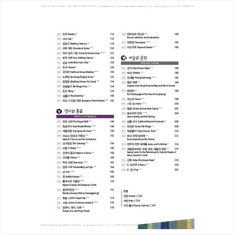 Korejská kultura ve 100 klíčových slovech