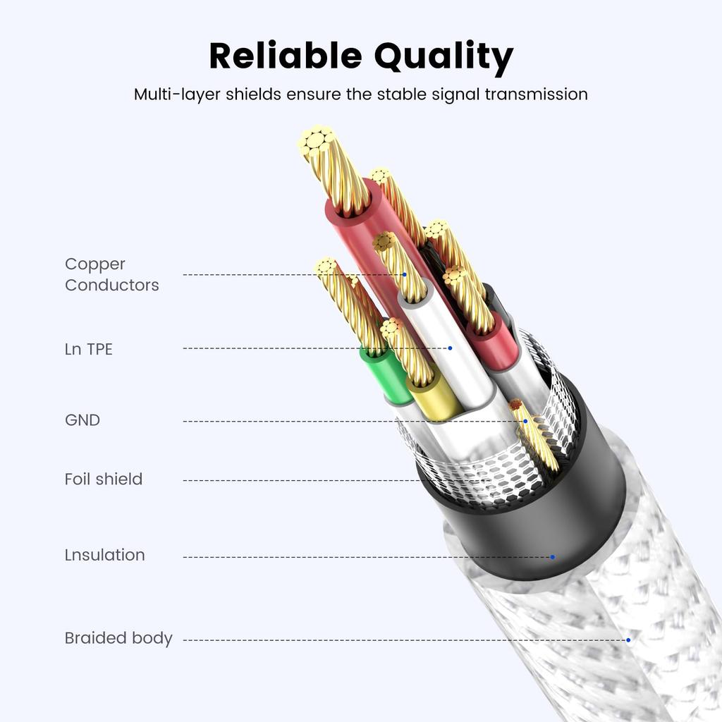 MOSWAG USB C Typ C auf Midi Kabel USB MIDI Kabel für Laptop MacBook Audio Interface auf Midi Midi Drucker Aufnahme und mehr 6.6FT/2M Controller,