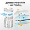 Purify for Drinking Bowl Filter Cartridges Auto Feeder Replacement Filter Elements Pet Supplies