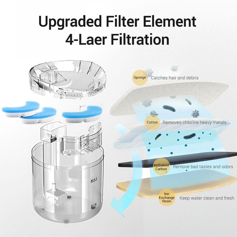 Bowl Cat Dog Feeder Purify Auto Feeder Replacement Filter Cartridges Pet Supplies Filter Elements