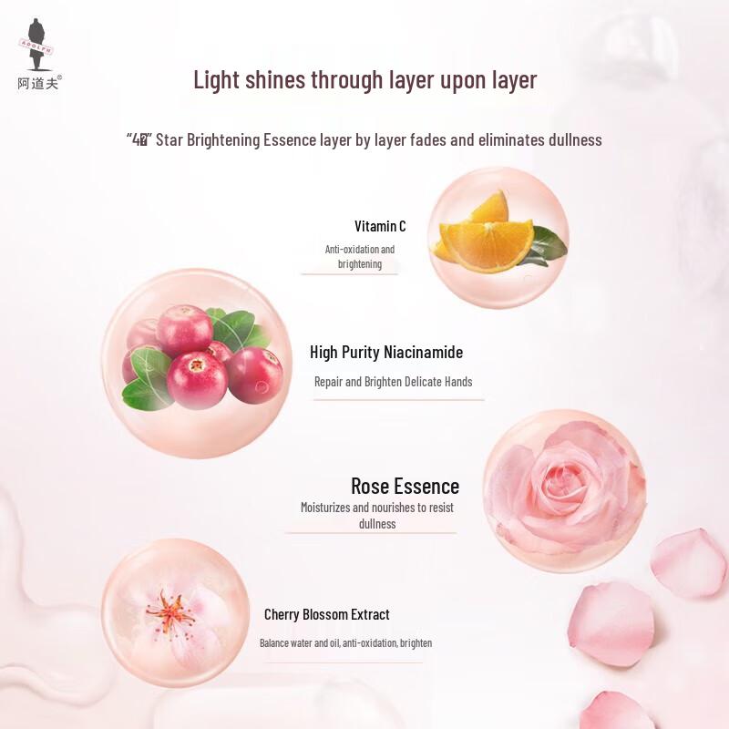 Adolph Niacinamide Fragrant Brightening Hand Cream