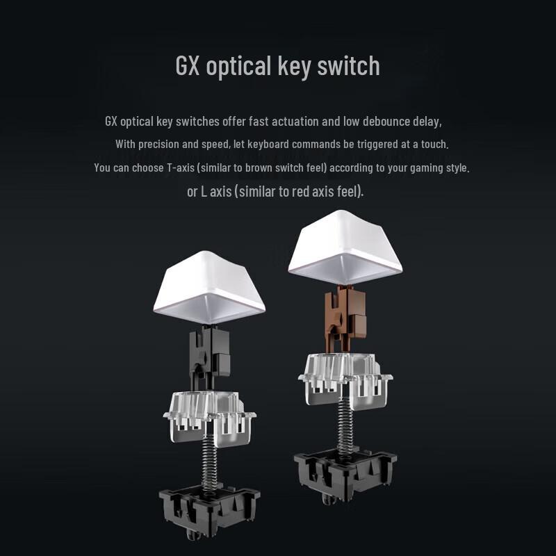 Logitech G PRO X60 LIGHTSPEED Gaming Keyboard