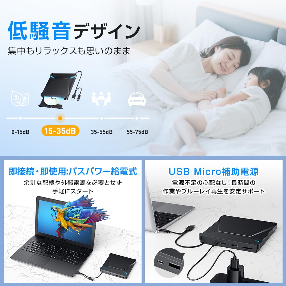 Unitate DVD externă inovatoare în Unitate DVD externă Unitate CD optică Conexiune USB duală externă Player DVD Subțire și ușor PC Windows 11 Mac