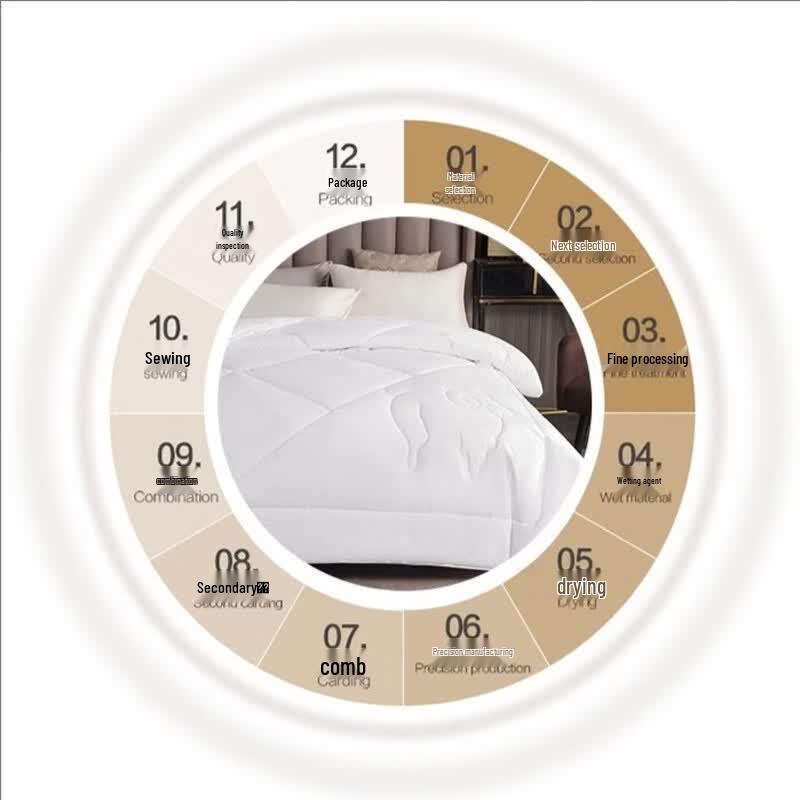 ROMROL Winter Wool Duvet