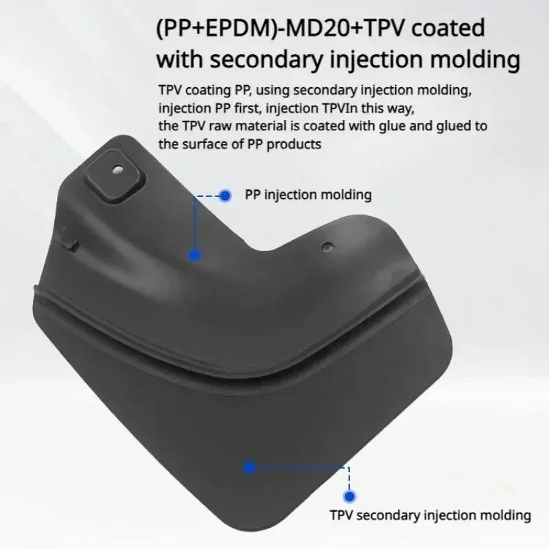Fender for Tesla Model X S Upgrade Mudguard 4PCS Auto Splash Guard Replacement Protector Mud Guard Car Exterior Accessories