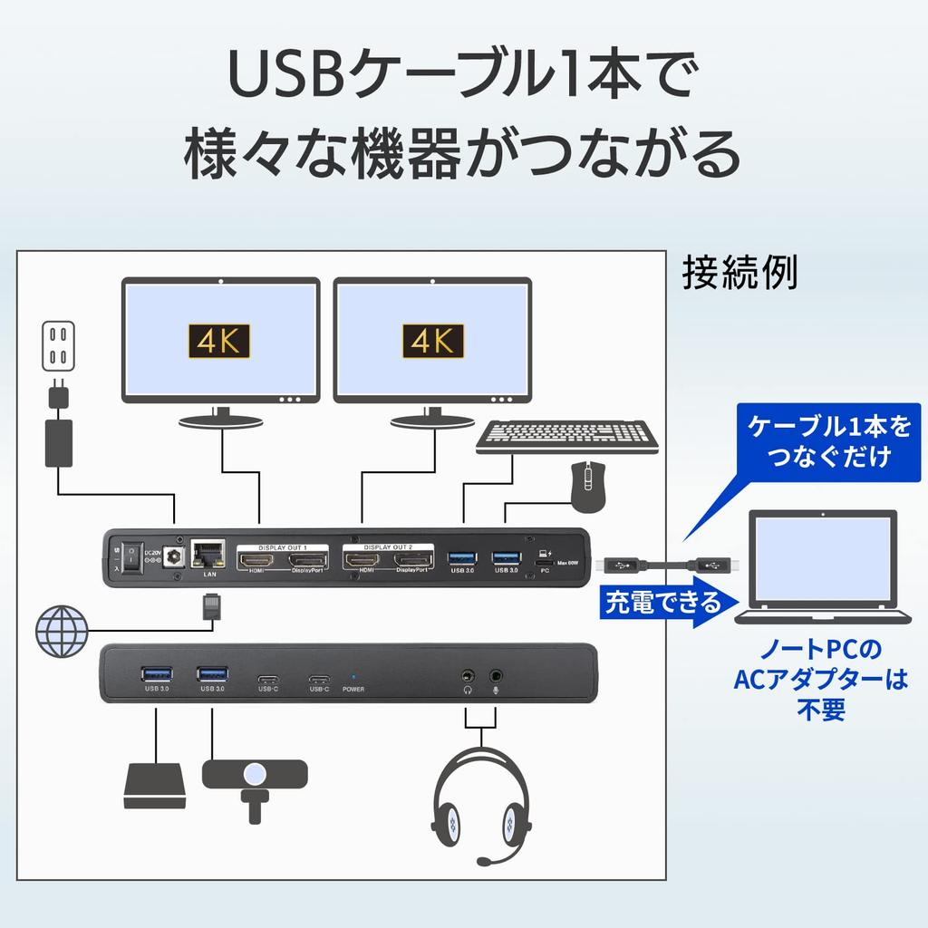 Stație de andocare IODATA compatibilă cu USB A, HDMI, DisplayPort, compatibil cu 4K, alimentare USB la 60fps, compatibilă cu producătorul japonez Type-C US3C-DS1/PD-A